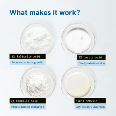 Be Bodywise 4% Aha Bha Underarm Roll On 50ml | 2% Lactic Acid, 1% Mandelic Acid, 1% Salicylic Acid | Controls Odour & Reduces Pigmentation | 0% Alcohol & 0% Aluminium | Fragrance Free